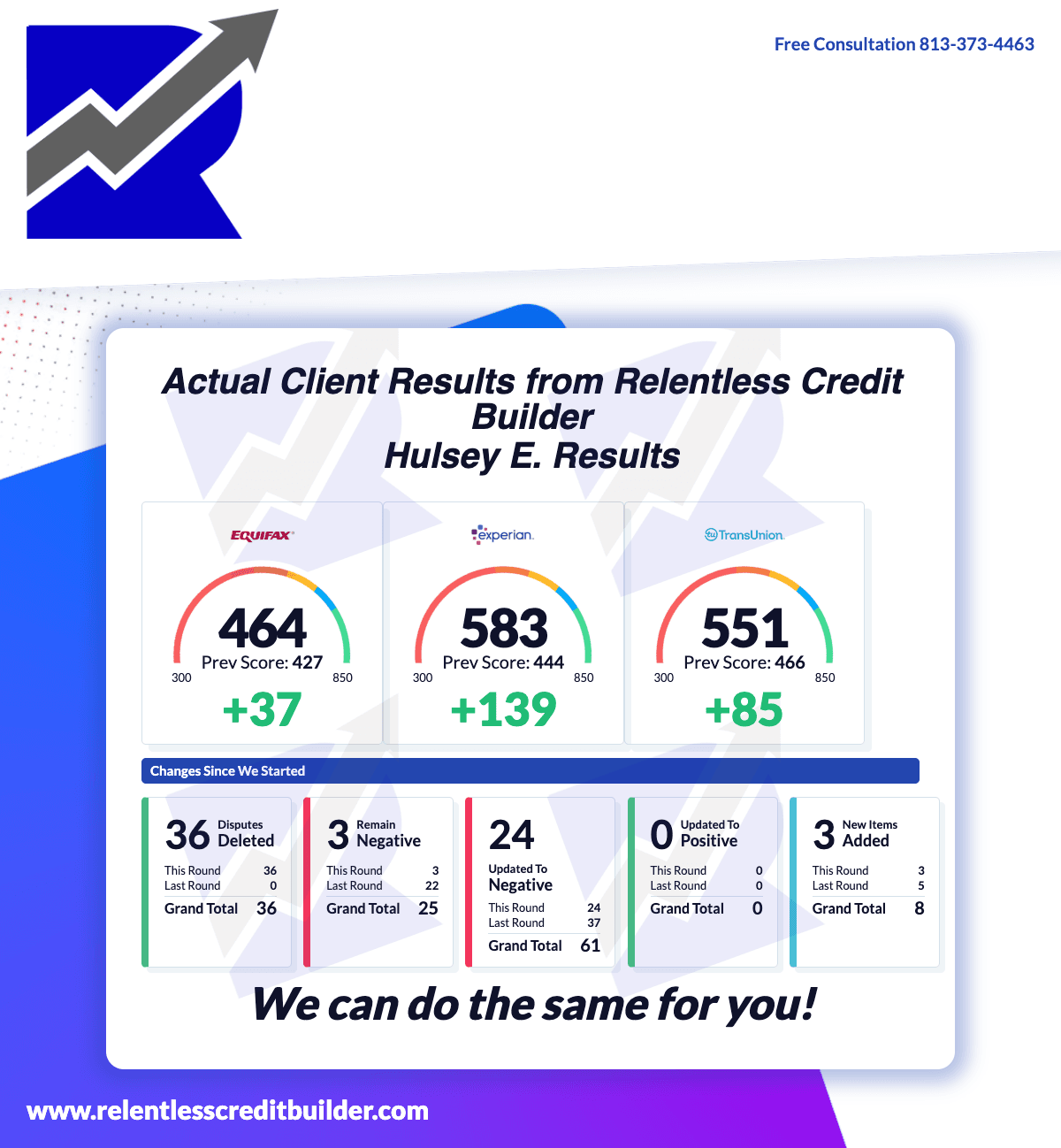 Hulsey E.'s tri-bureau results card: Experian 583 up 139 points, TransUnion 551 up 85, Equifax 464 up 37, with 36 disputed items deleted.