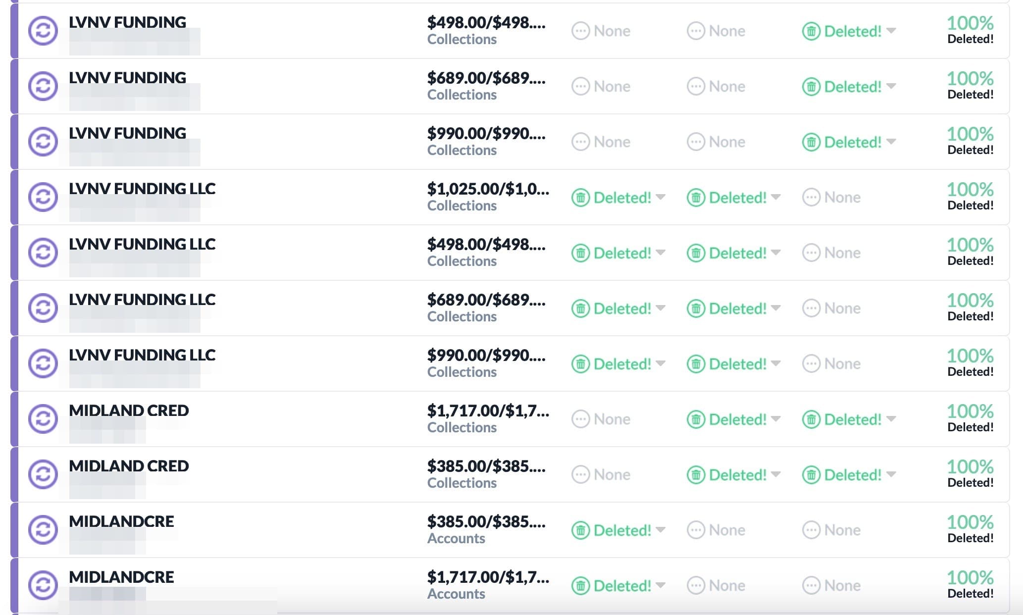 Dispute tracker list showing eleven collection accounts each marked 100% deleted across the bureaus. Account numbers redacted.