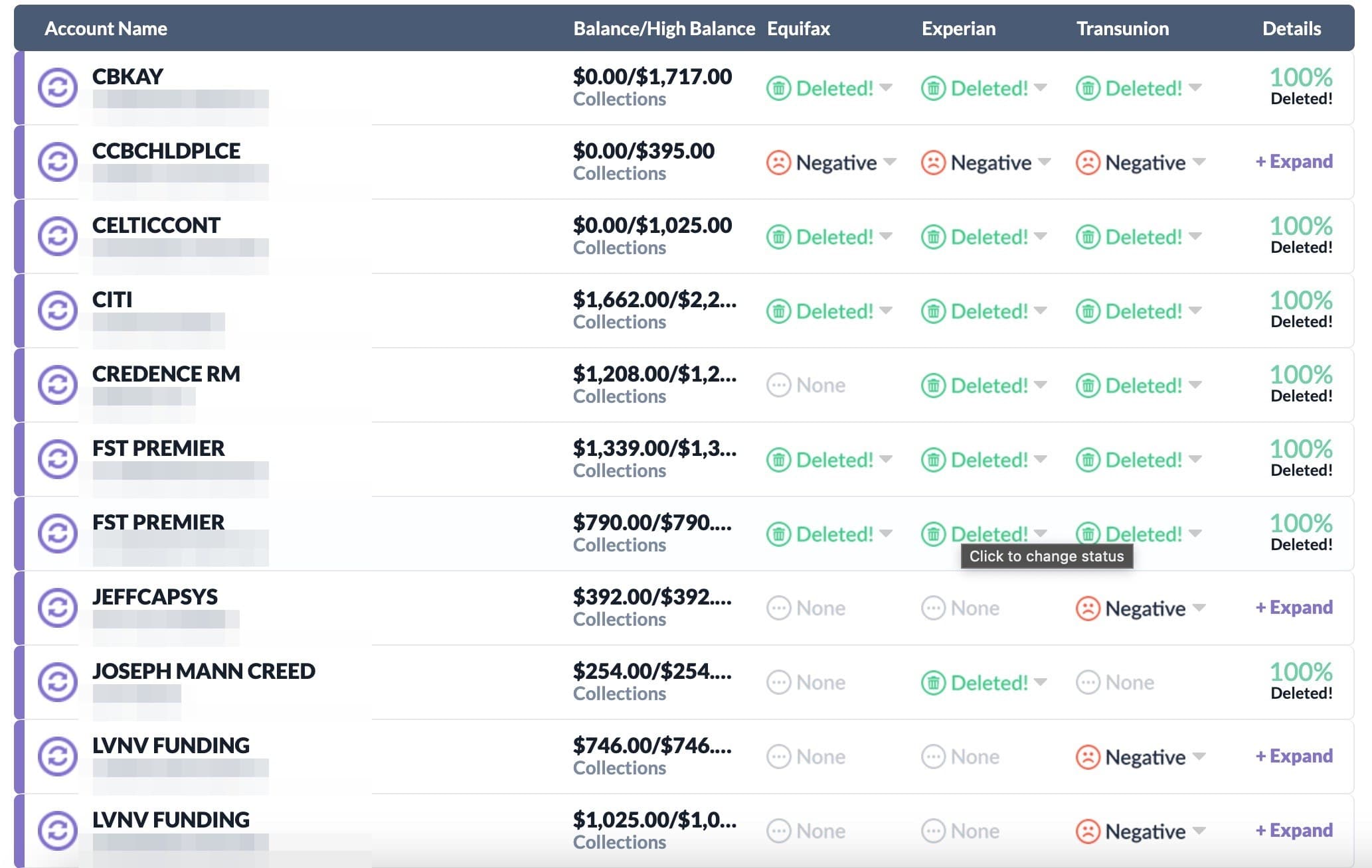 Dispute tracker showing negative accounts deleted at Equifax, Experian, and TransUnion, most rows marked 100% deleted. Account numbers redacted.